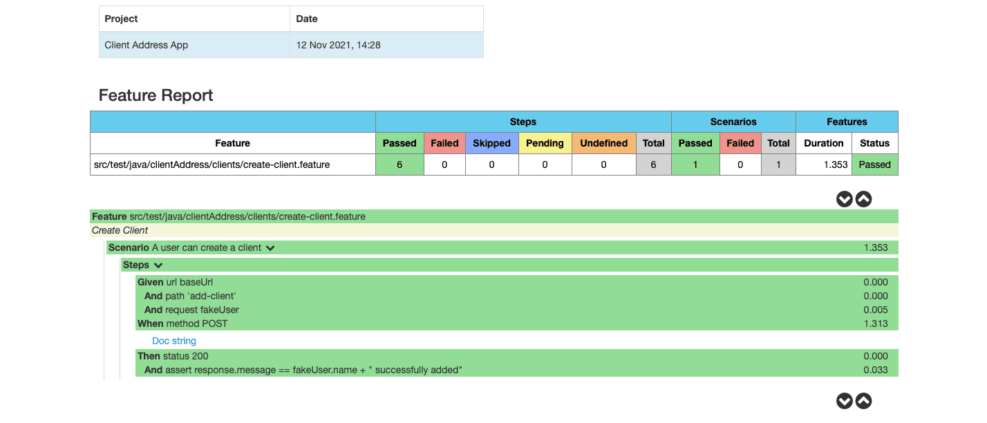 Add Create Cucumber Report