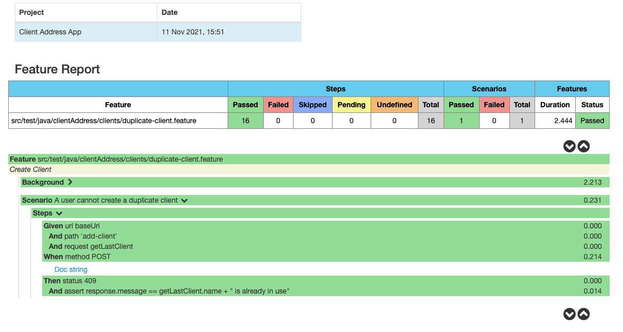 Duplicate Client Cucumber Report