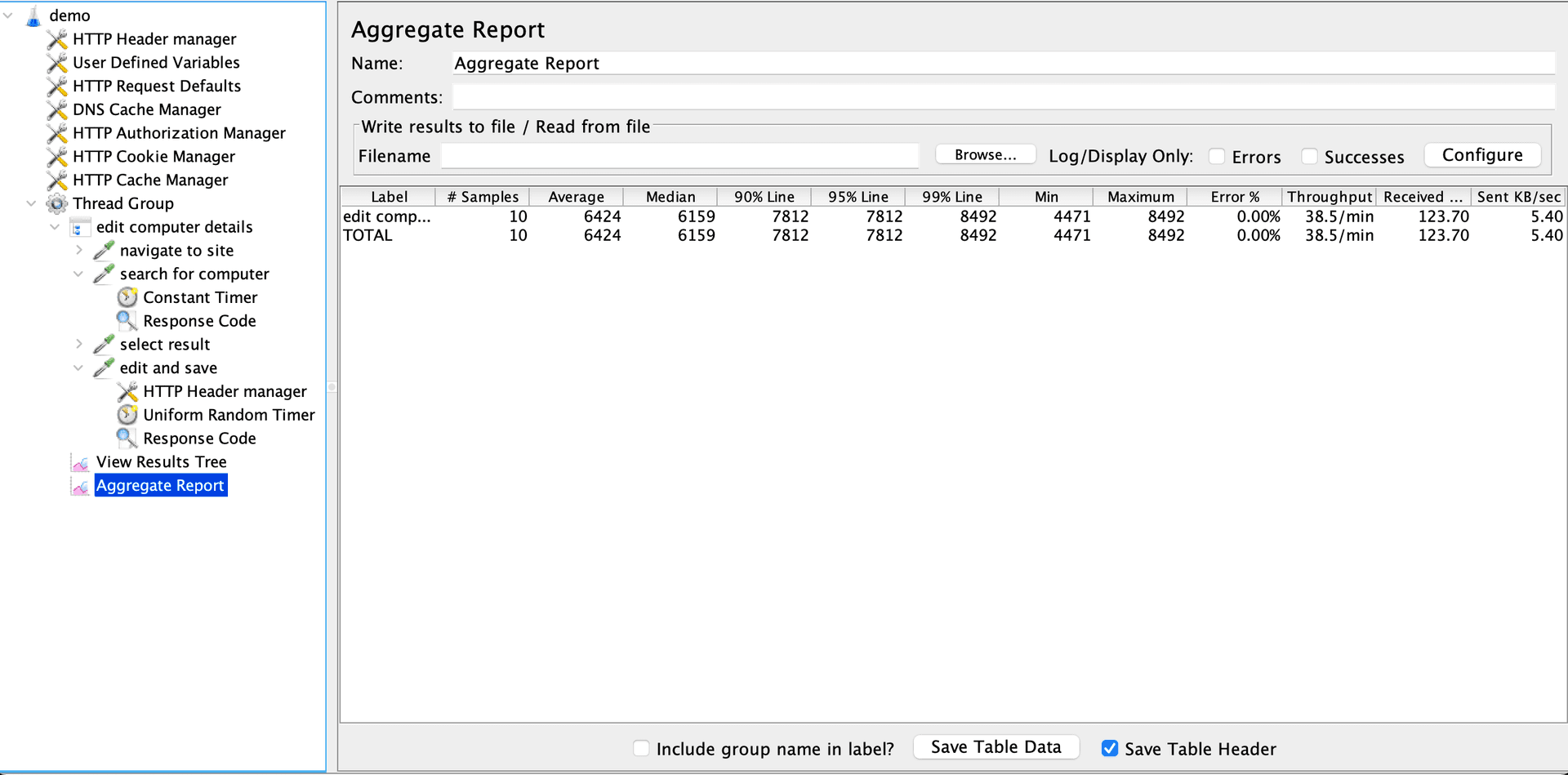 aggregate report